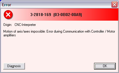 Error 3-2818-169